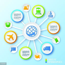 互聯(lián)網(wǎng)信息服務(wù)業(yè)務(wù)申請指南 條件與材料詳解